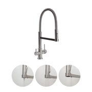 Altea treveis kran funksjoner