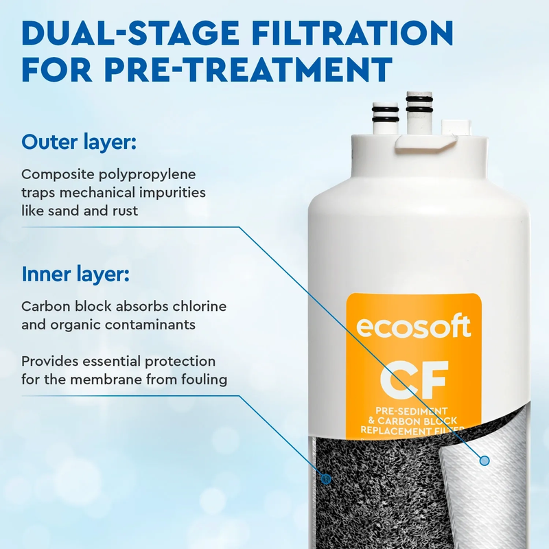 Crooss 60/90 CF forfilter 