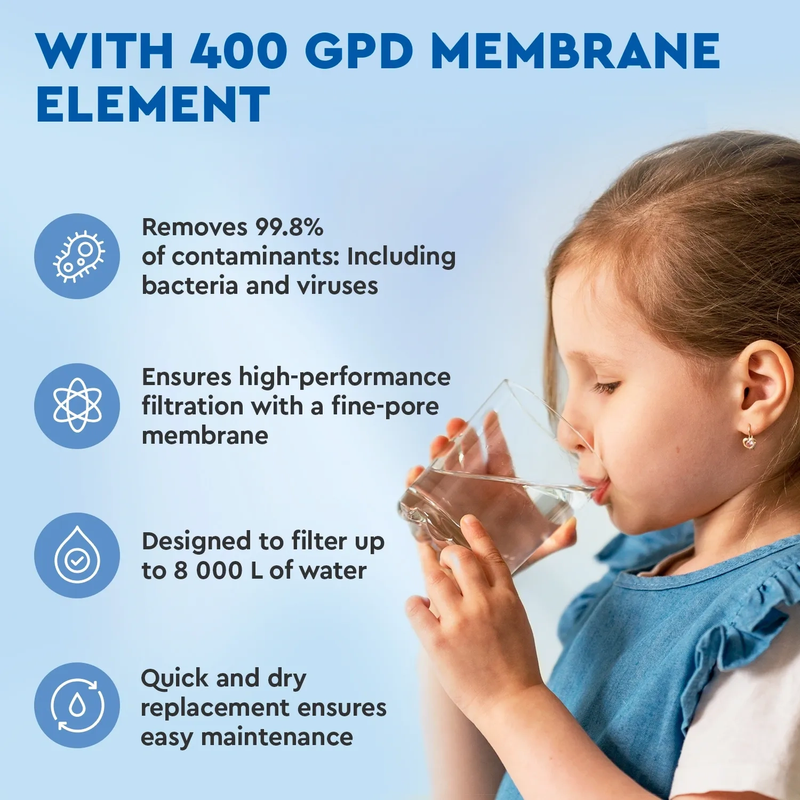 Ecosoft Cross 60 RO membran 400 GPD