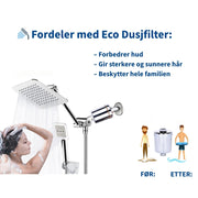Eco Dusjfilter fordeler og bilde av en som dusjer. 