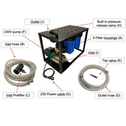 Eco Rescue Plus mobilt vannfilter deler