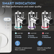 Ecosoft Cross 90 Balance RO Drikkevannskran funksjoner