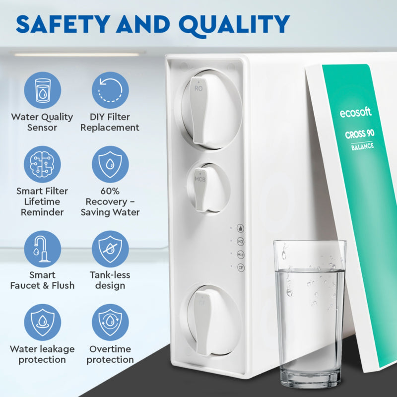 Ecosoft Cross 90 Balance RO spesifikasjoner