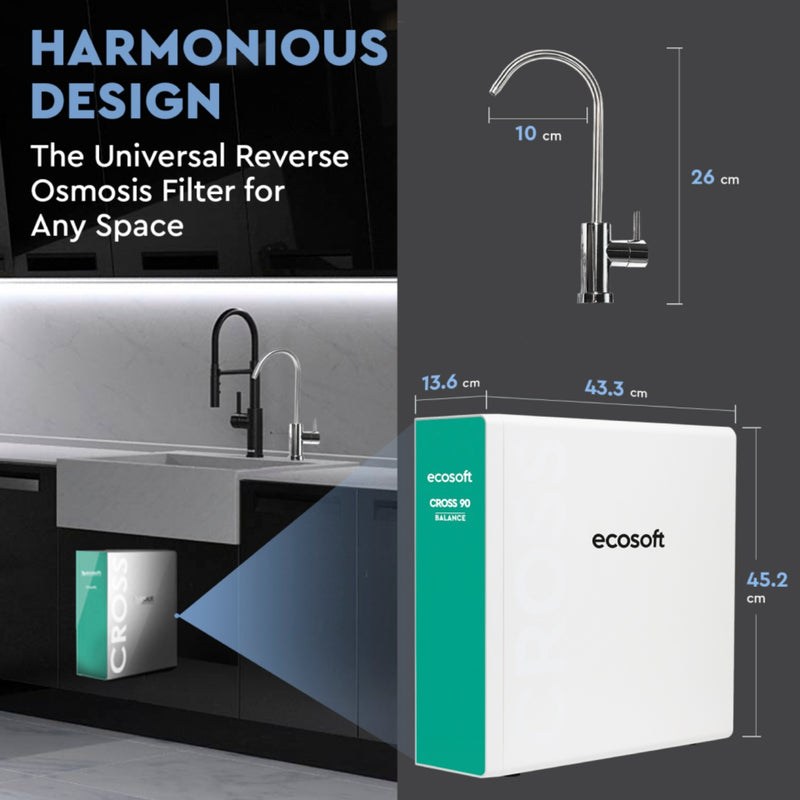 Ecosoft Cross 90 Balance RO teknisk tegning 