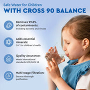 Ecosoft Cross 90 Balance RO viktige punkter