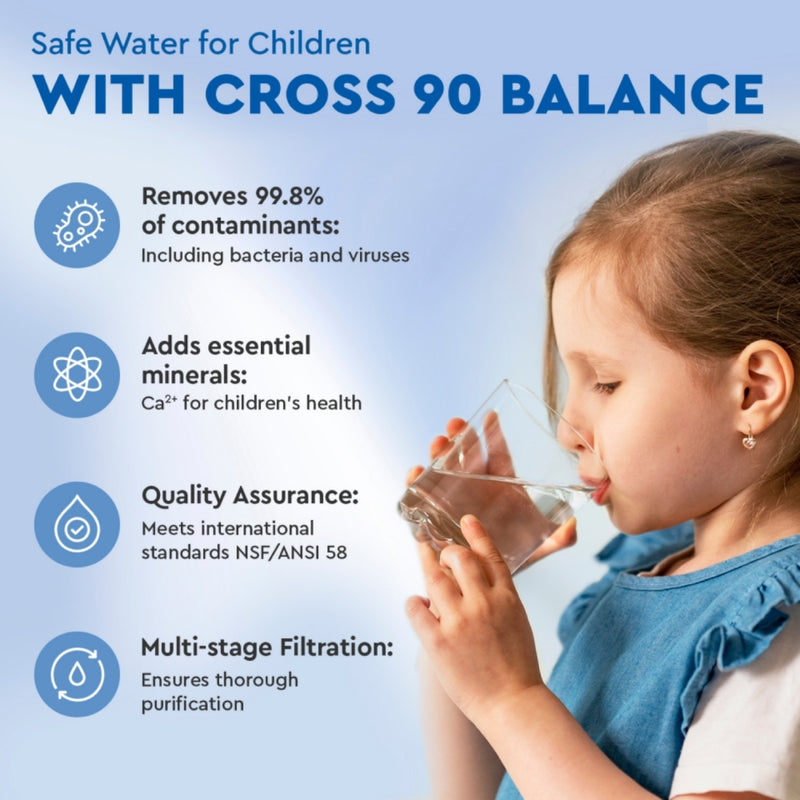 Ecosoft Cross 90 Balance RO viktige punkter