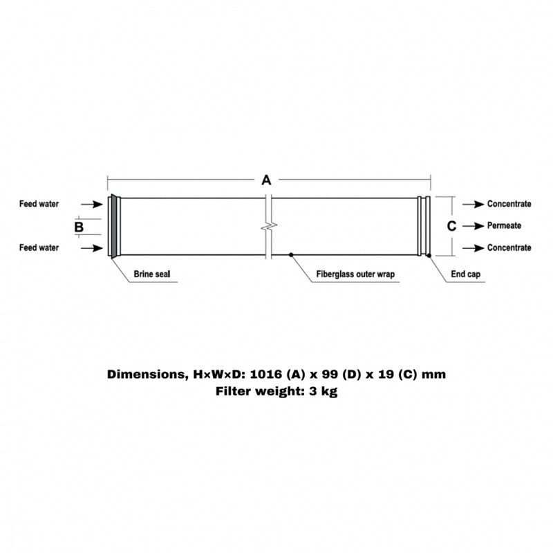 Ecosoft ELP 4040 teknisk tegning